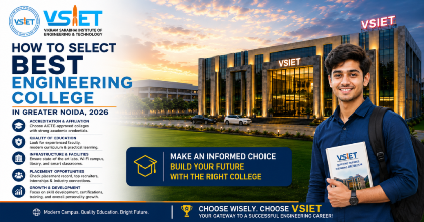 Best Engineering College in Greater Noida